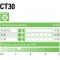 Máy Chà Sàn IPC CT30 B45