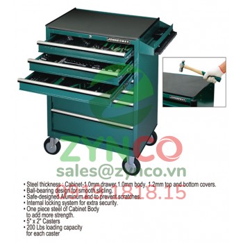 Thùng Đồ Nghề Jonnesway C-7DW191V