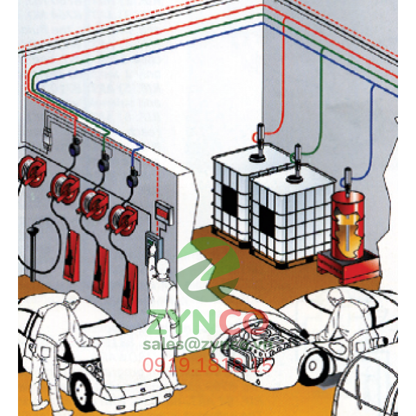 Hệ Thống Bơm Dầu Treo Tường Flexbimec