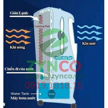 Máy Làm Mát Sumika SM360