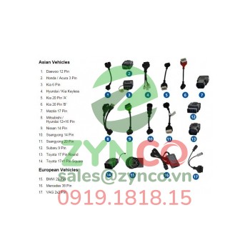 Thiết Bị Đọc Lỗi Gscan 2 Bản Rút Gọn